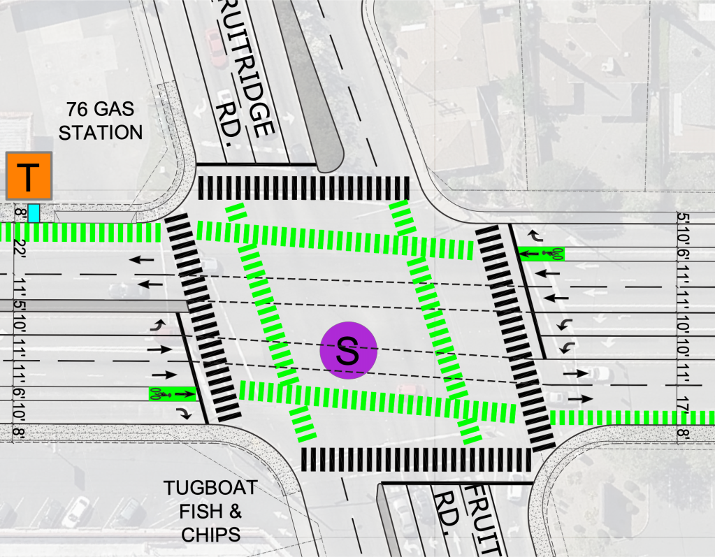 Freeport - Fruitridge intersection design